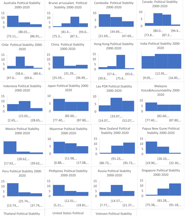 explanatory reports-data visualization